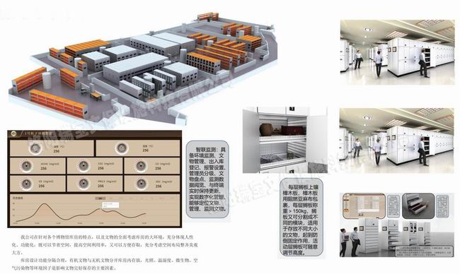 调整大小 1-1文物储藏设施整体效果图.jpg